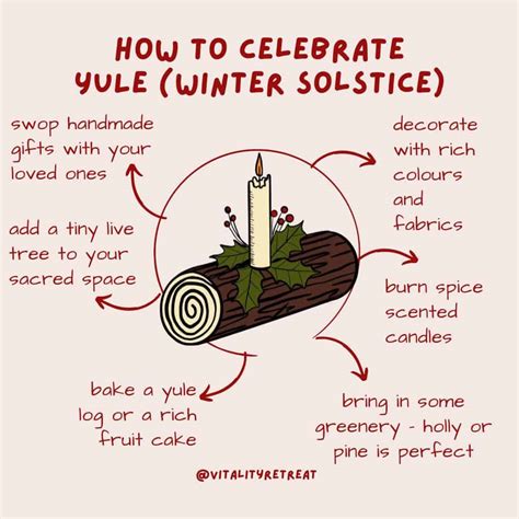 how to celebrate yuke